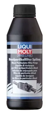 Płyn do filtrów cząstek stałych 5171 Liqui Moly
