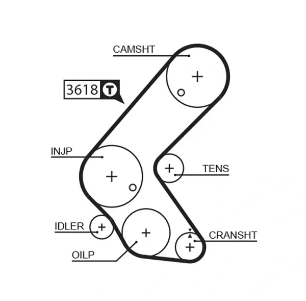 Pasek rozrządu, zestaw K015563XS Gates