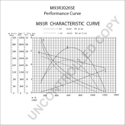 Rozrusznik M93R3026SE Prestolite