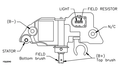 Regulator alternatora (przekaźnik ładowania) Skoda Octavia II A5 1Z3