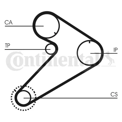 Pasek rozrządu CT921 Continental/Siemens