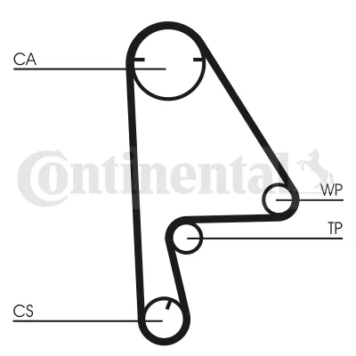 Pasek rozrządu CT1082 Continental/Siemens