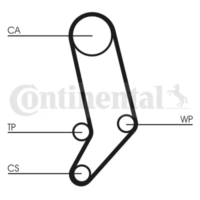 Pasek rozrządu CT939 Continental/Siemens