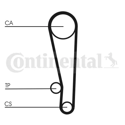 Pasek rozrządu CT1013 Continental/Siemens