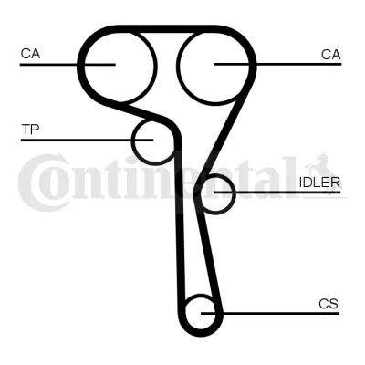 Pasek rozrządu CT1167 Continental/Siemens