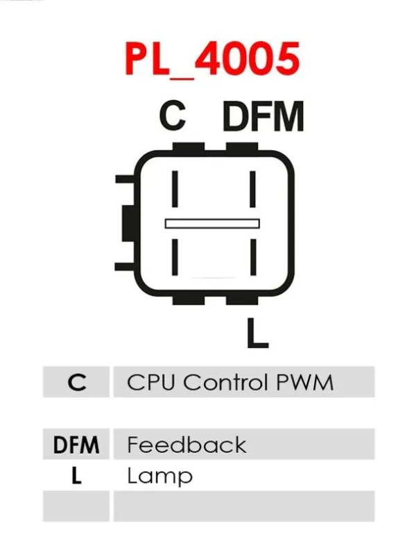 Alternator A6253 As-pl