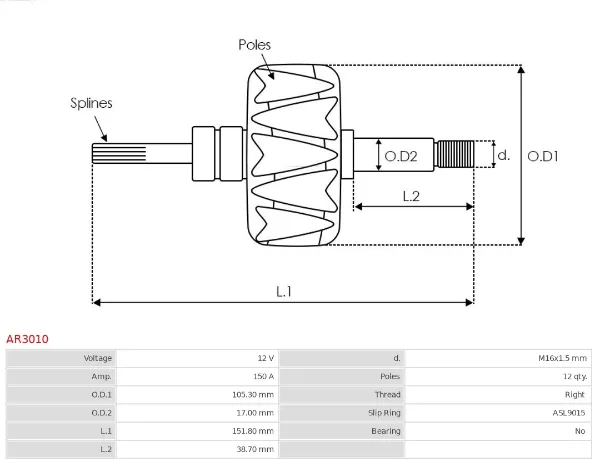 Wirnik alternatora Peugeot 407 6E