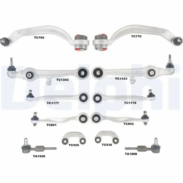 Zestaw wahaczy zawieszenia przedniego TC1900KIT Delphi