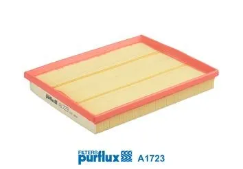 Filtr powietrza A1723 Purflux