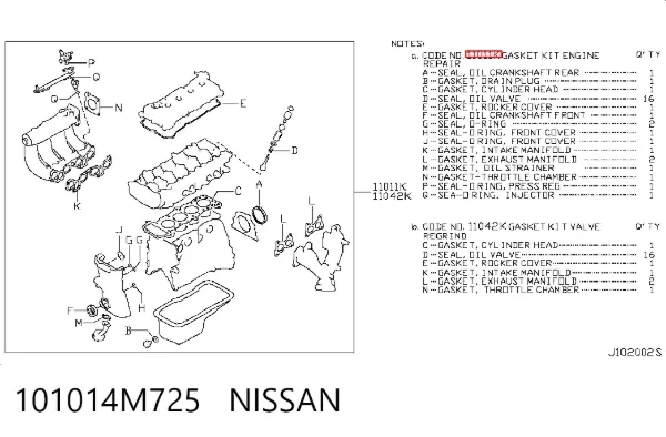 Zestaw uszczelek silnika pełny Nissan Primera P11