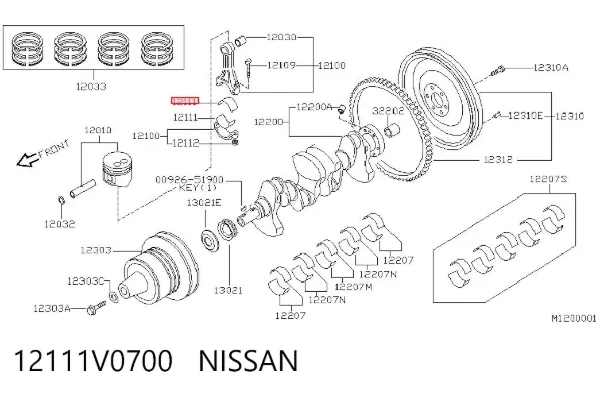 Panewki korbowodowe wału korbowego, zestaw, standardowe (STD) Nissan Terrano I