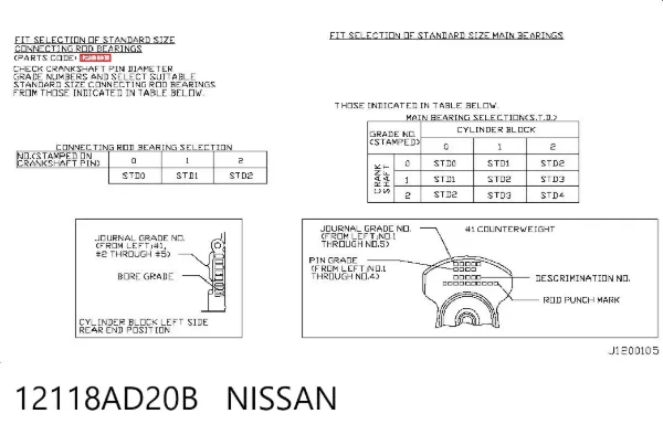 Panewki korbowodowe wału korbowego, zestaw, 1. naprawa (+0,25) 12118AD20B Nissan/Infiniti