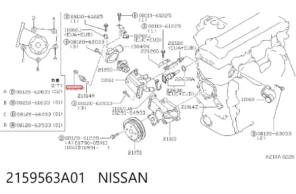 Czujnik temperatury płynu chłodzącego (włączenia wentylatora chłodnicy) 2159563A01 Nissan/Infiniti