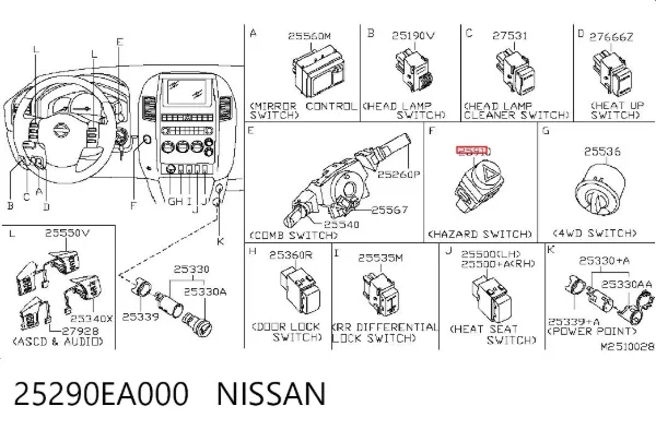 Przycisk włączania światła awaryjnego Nissan Navara NP300 III