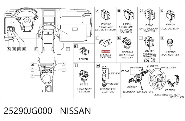 Przycisk włączania światła awaryjnego Nissan X-Trail T31