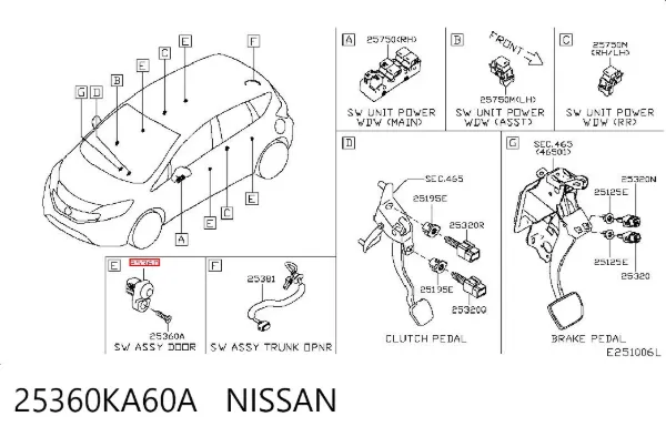 Czujnik zamykania drzwi (wyłącznik krańcowy) 25360KA60A Nissan/Infiniti