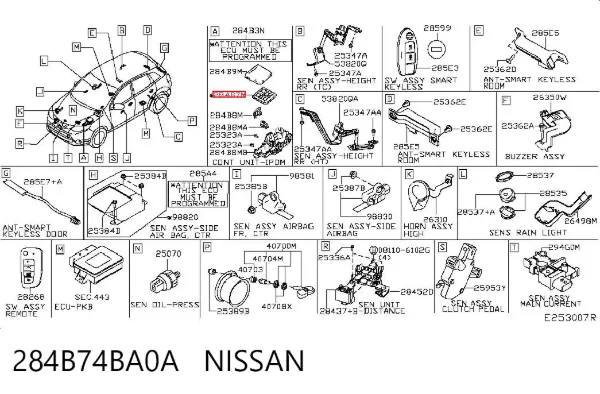 Skrzynka bezpieczników Nissan Qashqai II