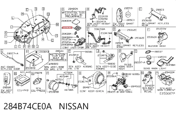 Skrzynka bezpieczników 284B74CE0A Nissan/Infiniti