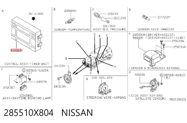 Skrzynka bezpieczników Nissan Terrano II