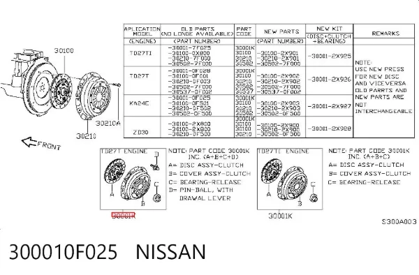 Zestaw sprzęgła (3 części) 300010F025 Nissan/Infiniti