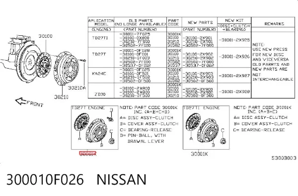 Zestaw sprzęgła (3 części) 301000F030 Ford