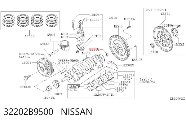 Łożysko wyciskowe (oporowe) wału sprzęgłowego 32202B9500 Nissan/Infiniti