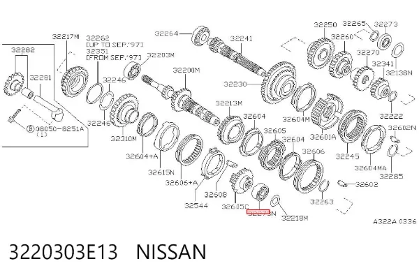 Łożysko wału sprzęgłowego skrzyni biegów Nissan Almera TINO