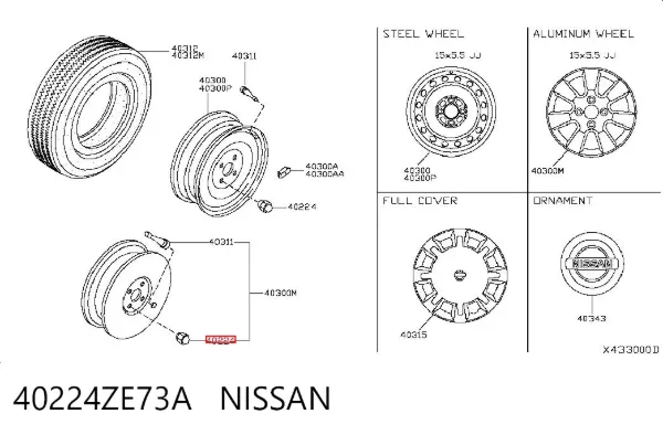 Nakrętka koła 40224ZE73A Nissan/Infiniti