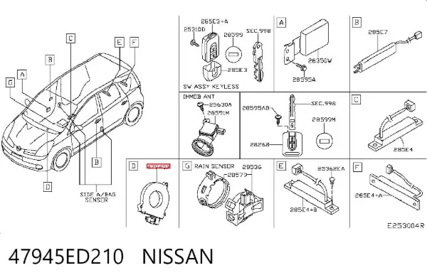 Czujnik kąta skrętu kierownicy Nissan Navara NP300 III