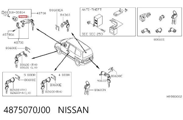 Kostka stacyjki zapłonowej Nissan Micra K11