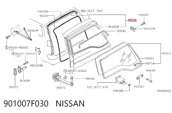 Drzwi tylne (bagażnika 3/5) Nissan Terrano II