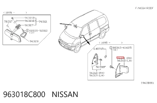 Lusterko wsteczne prawe Nissan Serena C23