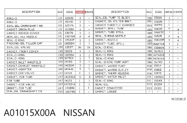 Zestaw uszczelek silnika pełny A01015X00A Nissan/Infiniti