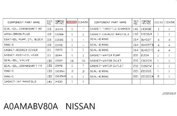 Zestaw uszczelek silnika pełny A0AMABV80A Nissan/Infiniti