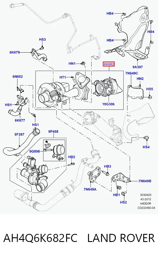 Turbina Land Rover Range Rover III