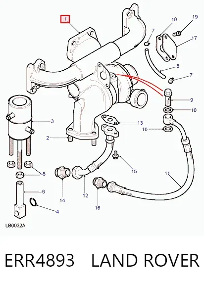 Turbina ERR4893 Land Rover