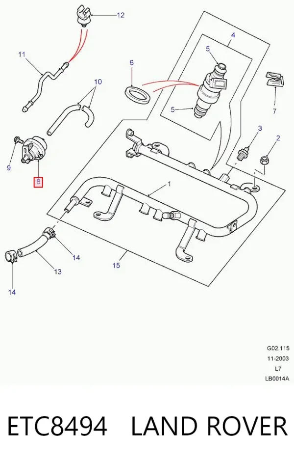 Regulator ciśnienia paliwa w listwie paliwowej ETC8494 Land Rover
