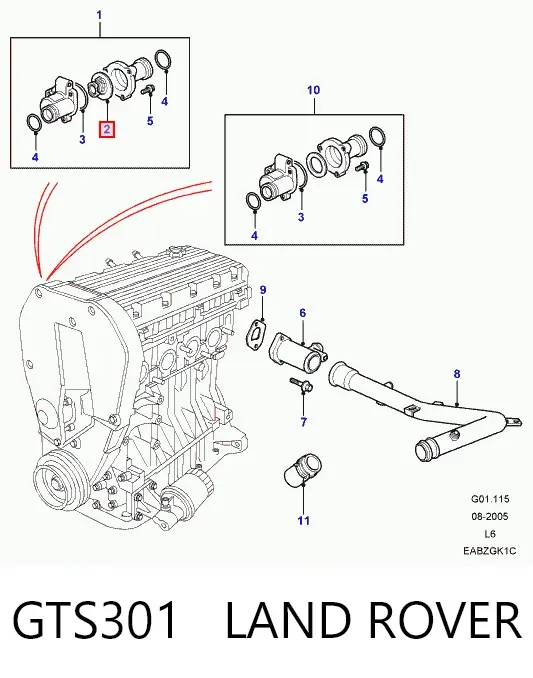 Termostat GTS301 Land Rover