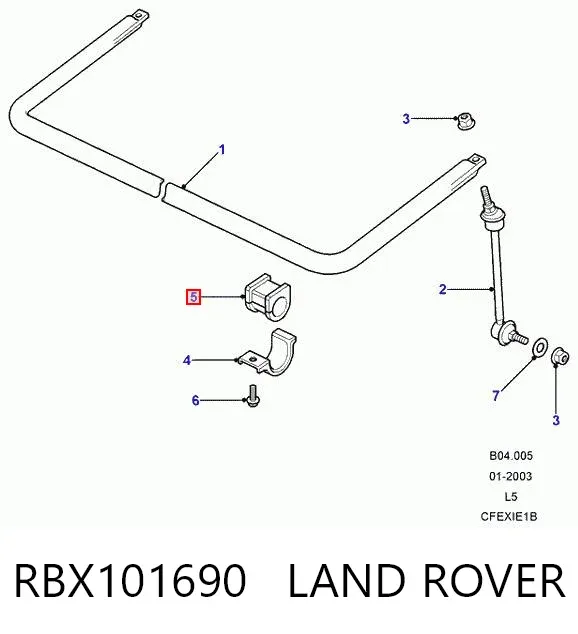 Tuleja stabilizatora przedniego RBX101690 Land Rover