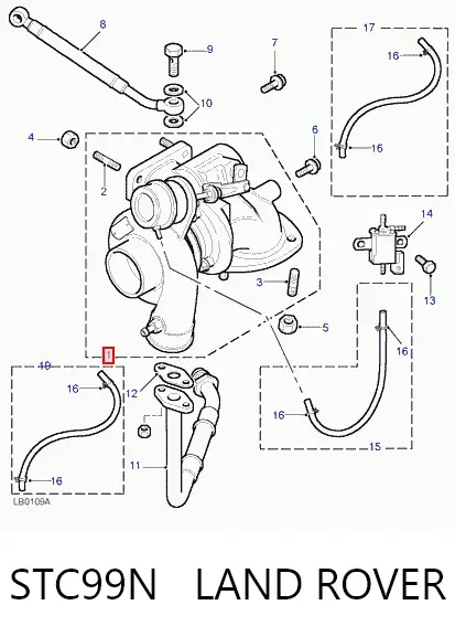 Turbina STC99N Land Rover