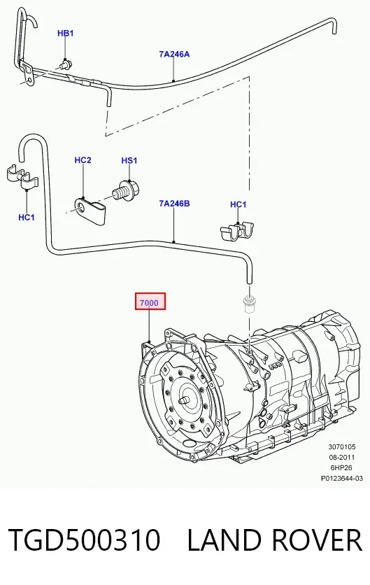 Automatyczna skrzynia biegów, kompletna Land Rover Range Rover SPORT I