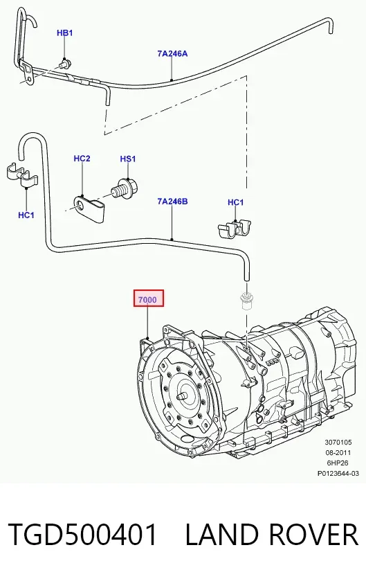 Automatyczna skrzynia biegów, kompletna Land Rover Range Rover III