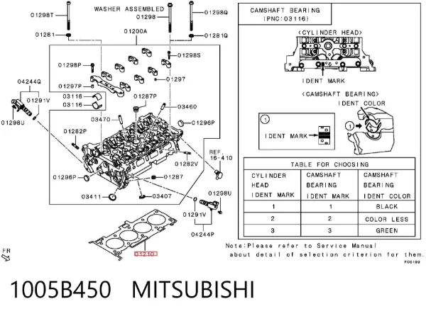 Uszczelka głowicy cylindrów 1005B450 Mitsubishi