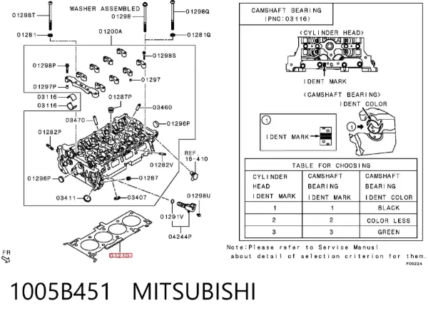 Uszczelka głowicy cylindrów 1005B451 Mitsubishi