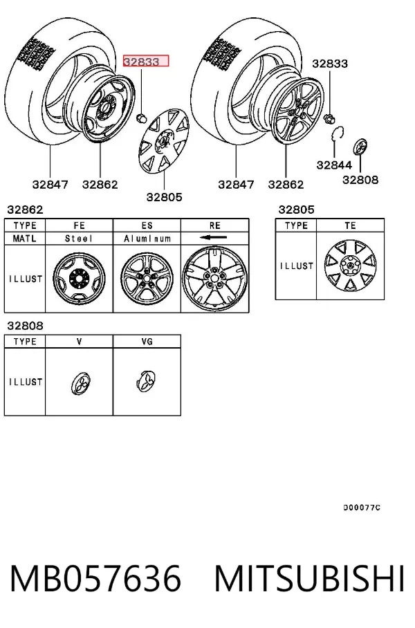 Nakrętka koła MB057636 Mitsubishi