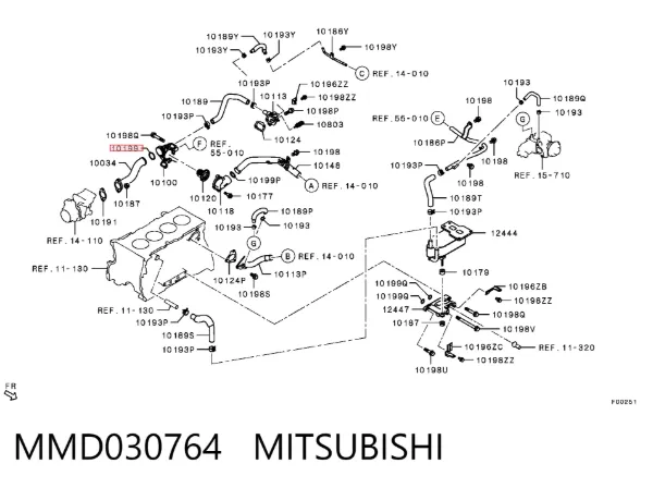 Uszczelka kołnierza (trójnika) układu chłodzenia MMD030764 Mitsubishi
