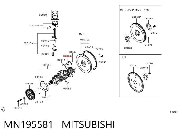Panewki główne wału korbowego, zestaw, standardowe (STD) MN195581 Mitsubishi