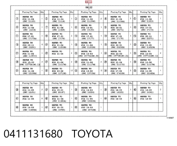 Zestaw uszczelek silnika pełny 0411131680 Toyota
