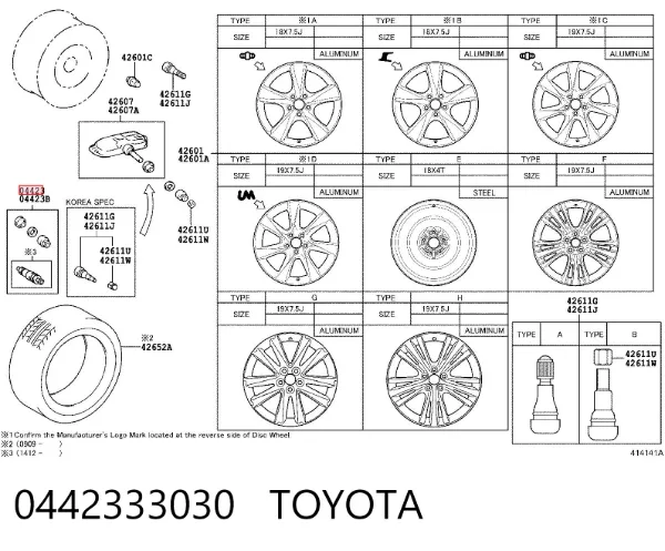 Mocowanie czujnika ciśnienia powietrza w oponach 0442333030 Toyota