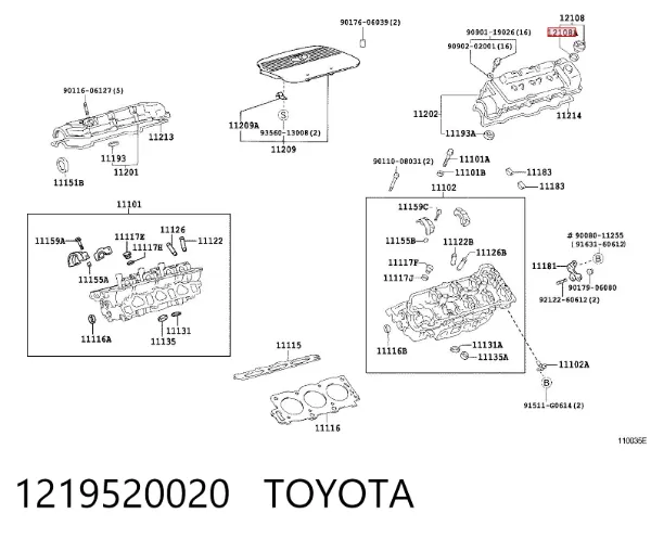 Uszczelka korka wlewu oleju 1219520020 Toyota